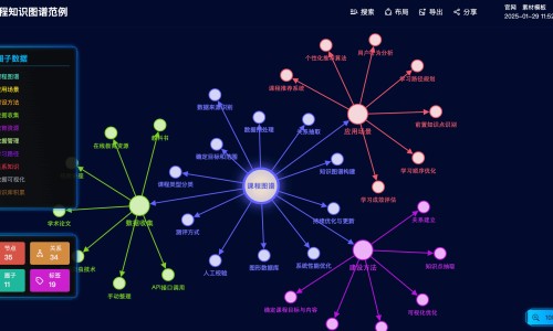 减肥期间中午吃什么-减肥期间中午吃了蛋糕网 | 减肥吃了一块蛋糕,减肥期间中午吃什么